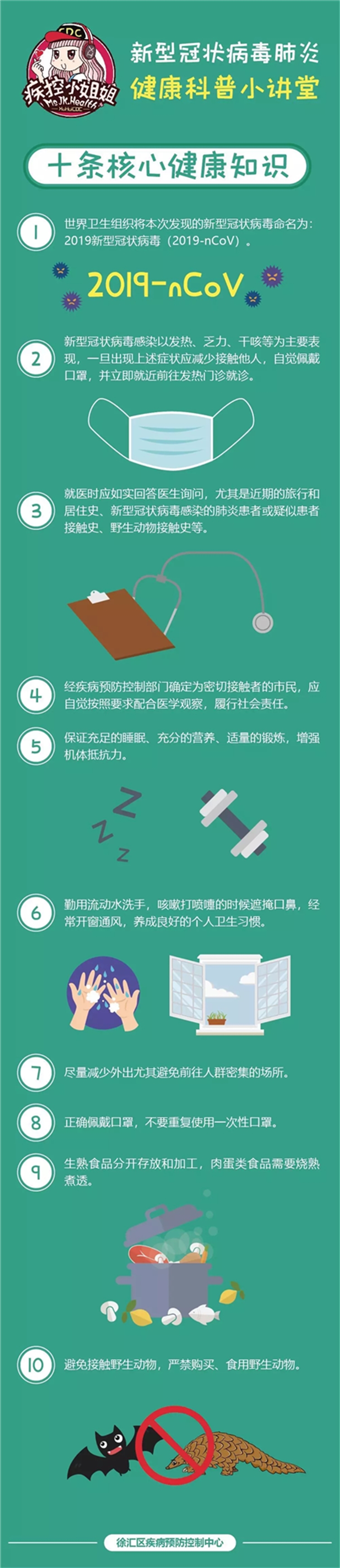 新型冠状病毒肺炎健康科普小讲堂（二）.webp_副本.jpg