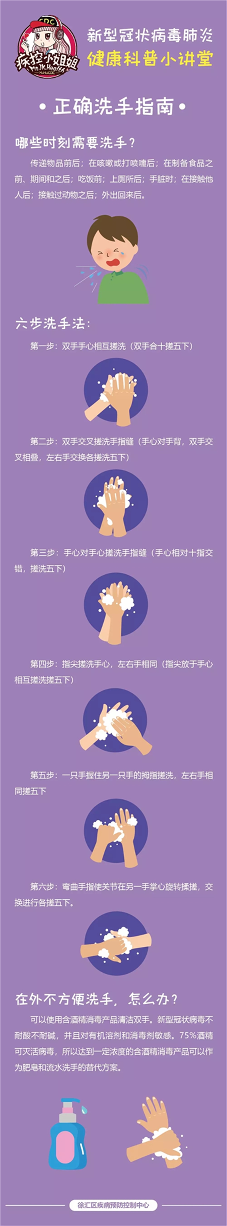新型冠状病毒肺炎健康科普小讲堂（五）.webp_副本.jpg