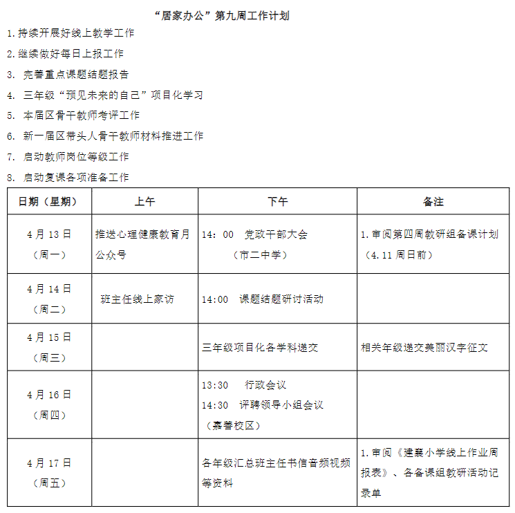 第九周  居家办公 .png