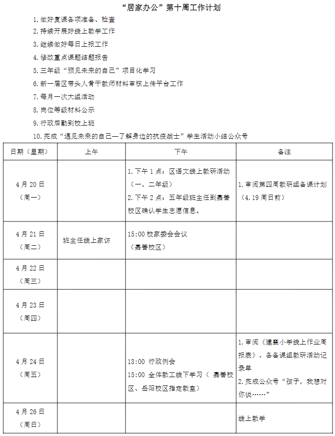 第十周  居家办公 .png