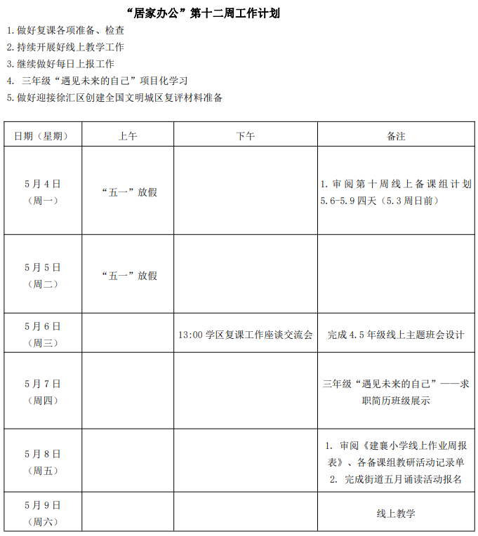 第十二周  居家办公 .png