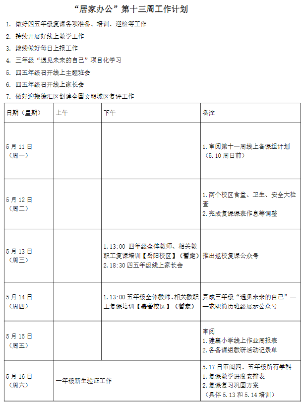 第十三周  居家办公 .png