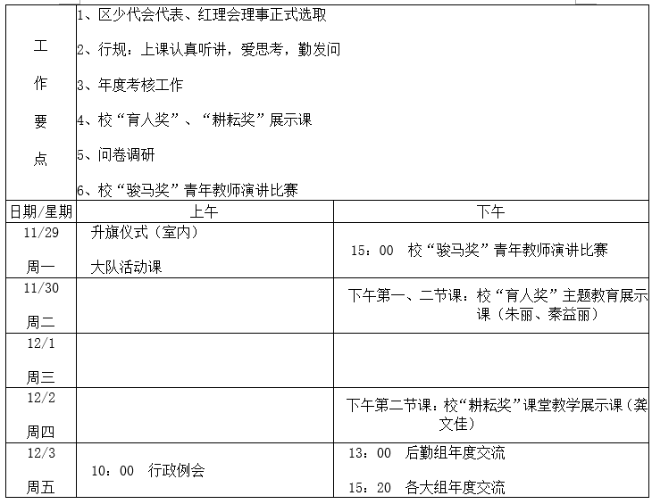 20211129 第十四周工作计划.png