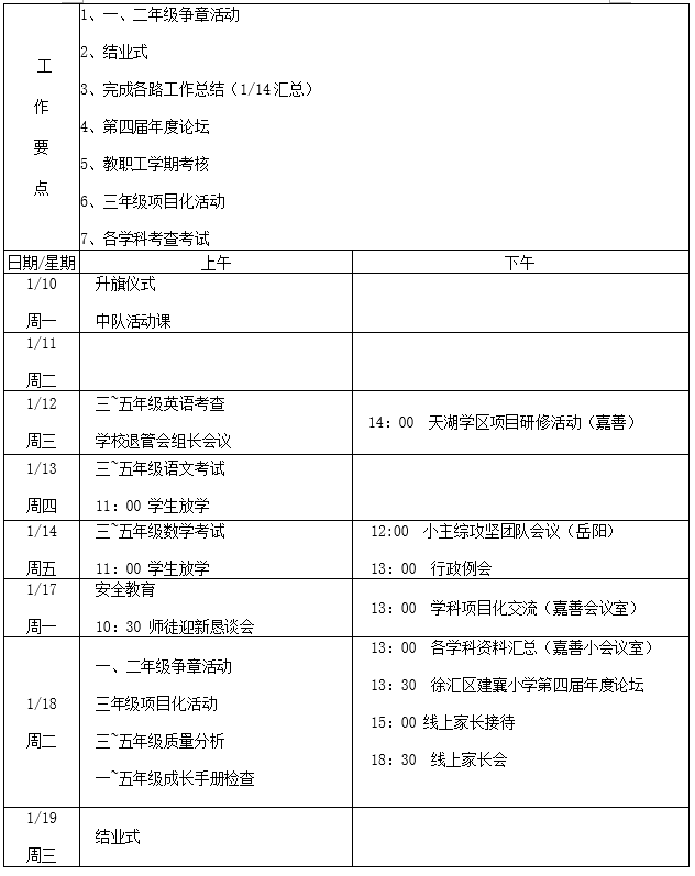 20220110二十 二十一周工作计划.png