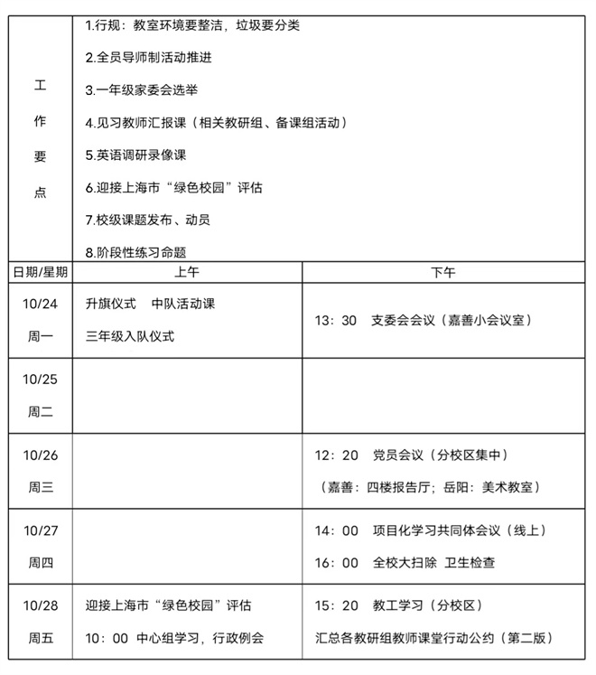 20221024第九周工作安排.jpg