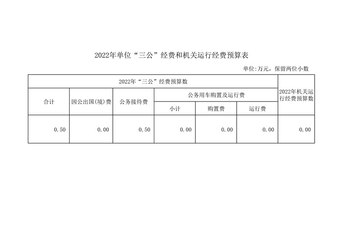 上海市徐汇区建襄小学2022年度单位预算_15.jpg