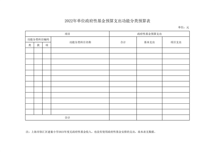 上海市徐汇区建襄小学2023年度单位预算_12.jpg