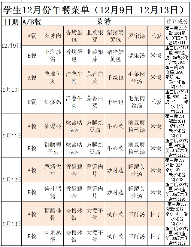 1209菜单.png