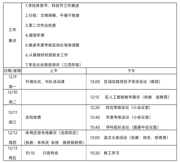 1209 十五周.png