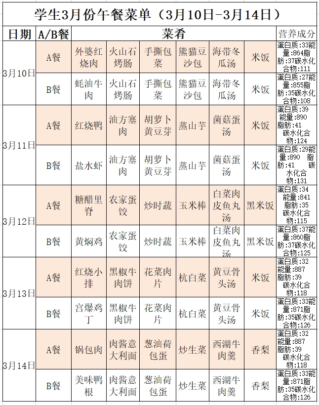 第四周午餐.png