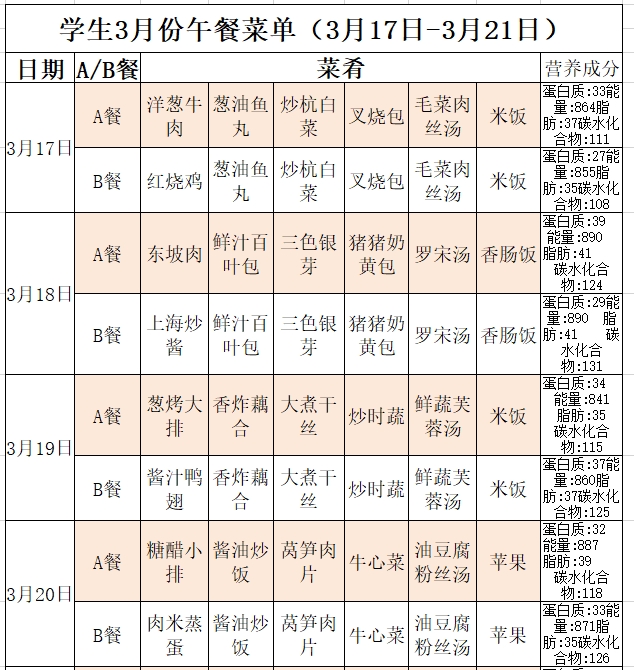 第五周菜单.png