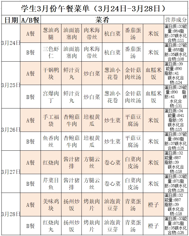 第六周菜单.png
