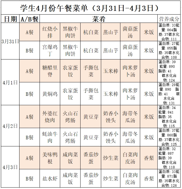 第七周菜单.png