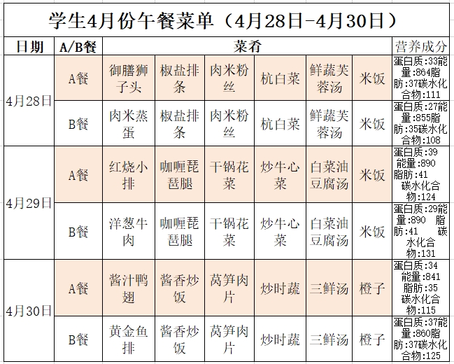 第十一周工作.png