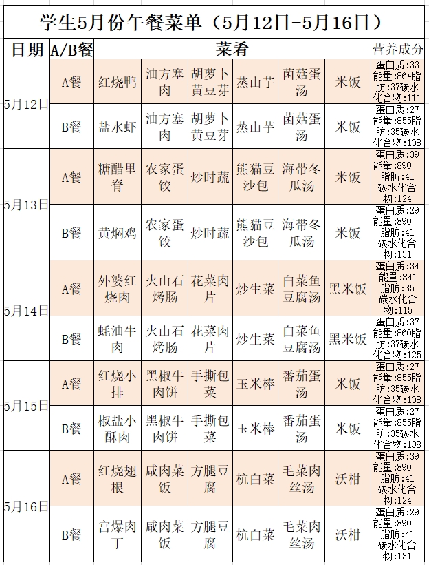 第十三周菜单.png