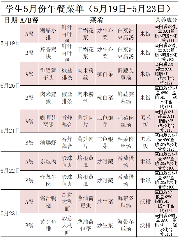 第十四周菜单.png