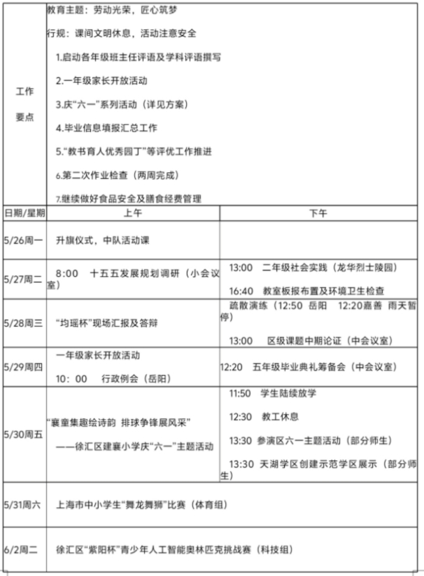 第十五周工作.png