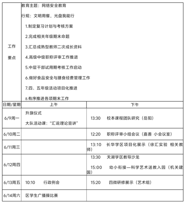 十七周工作.png