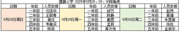 5-6陪餐.png