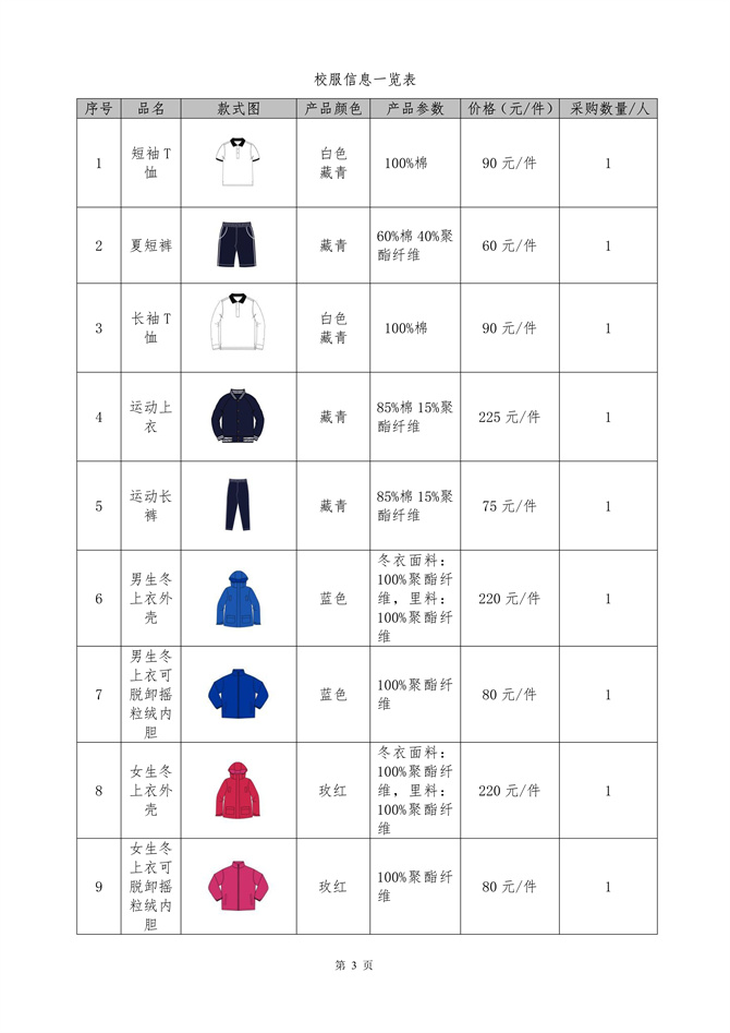 上海市徐汇区建襄小学校服采购需求公告_3.jpg