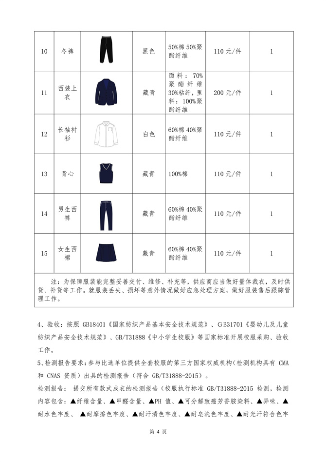 上海市徐汇区建襄小学校服采购需求公告_4.jpg