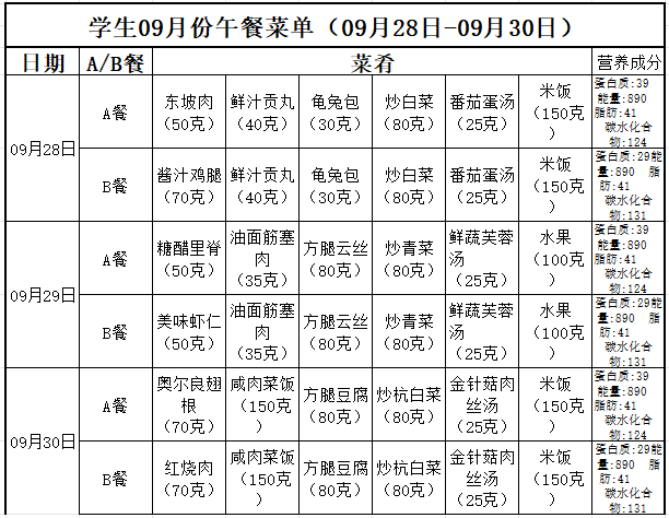 第五周菜单.png