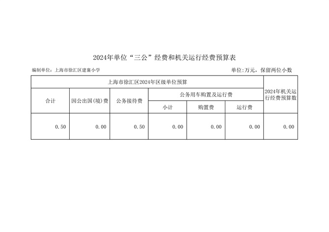 0221上海市徐汇区建襄小学2024年度单位预算_15.jpg
